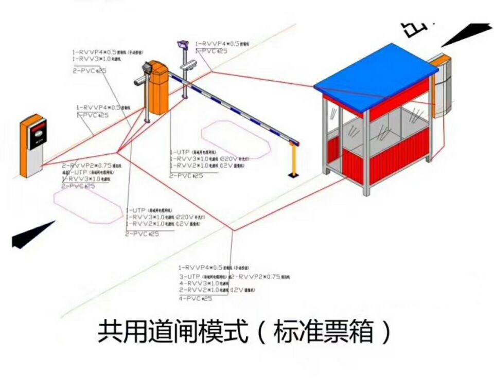 长春绿园区单通道模式停车系统